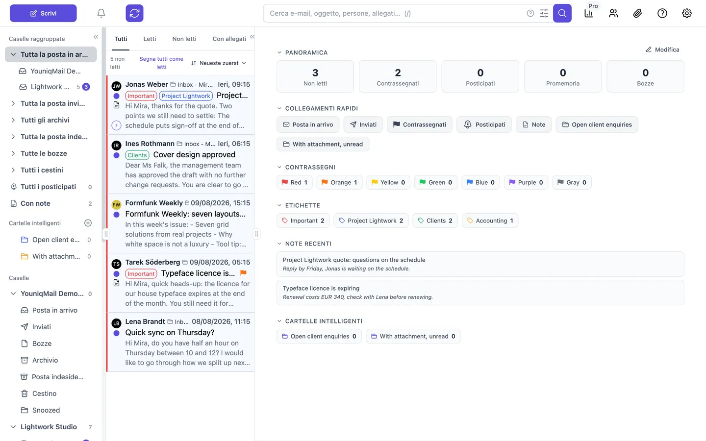 La finestra principale: barra laterale con caselle raggruppate e cartelle intelligenti, elenco dei messaggi, dashboard