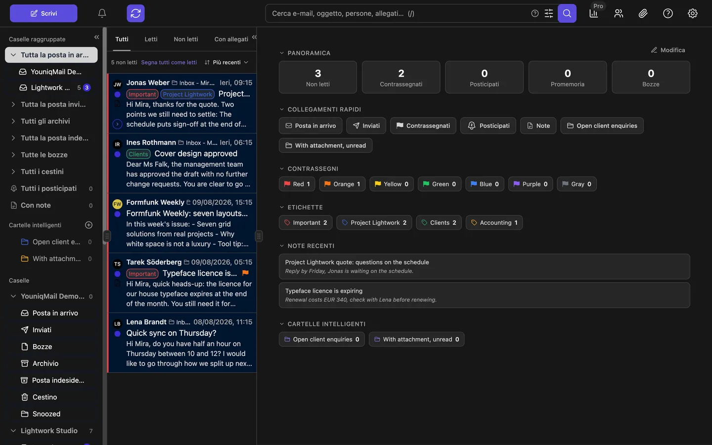 La finestra principale: barra laterale con caselle raggruppate e cartelle intelligenti, elenco dei messaggi, dashboard